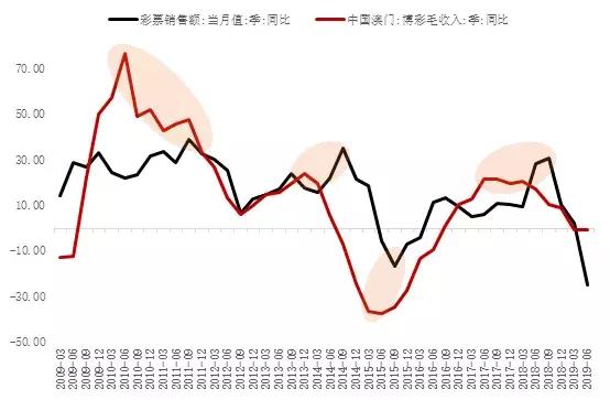 澳门六开彩天天免费下载,澳门六开彩天天免费下载，探索彩票文化的魅力与风险