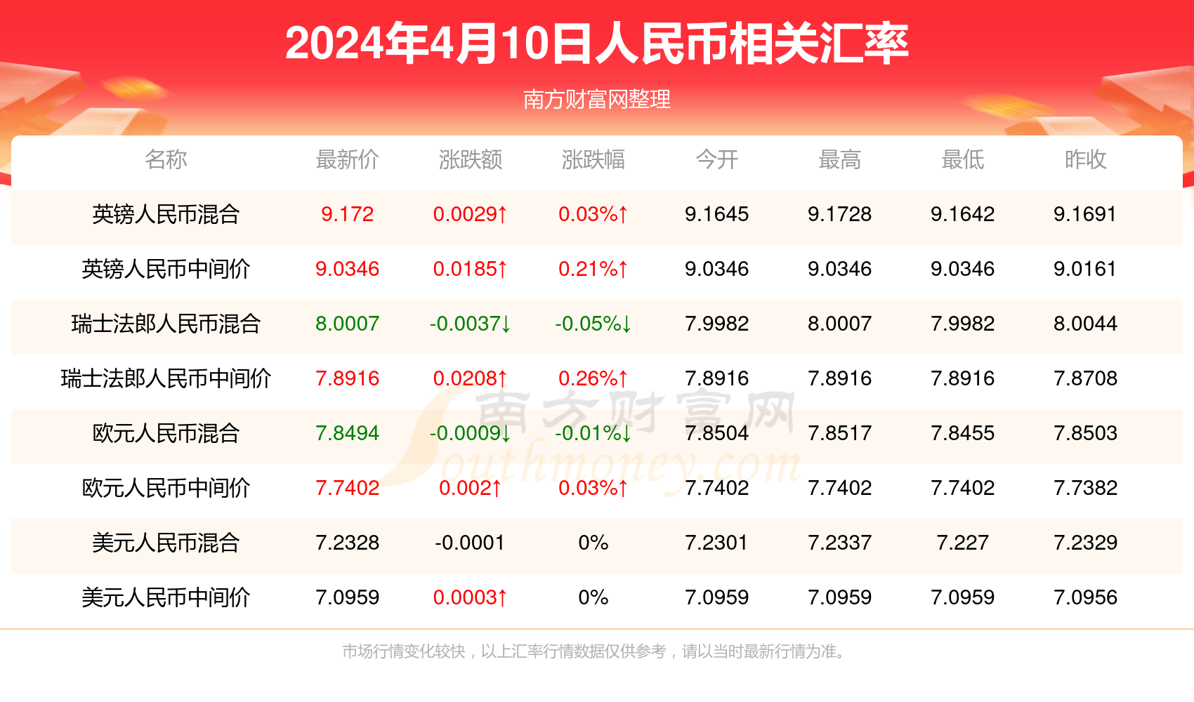 2023新澳门免费开奖记录,探索2023新澳门免费开奖记录，数据与策略交汇的盛宴