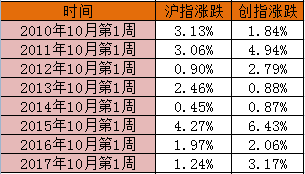 澳门三肖三码准100%,澳门三肖三码，揭秘一个百分之百准确预测的传说