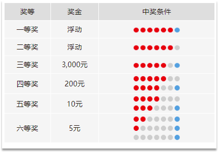 2023澳门天天彩今晚开奖号码,探索澳门天天彩的魅力，今晚开奖号码的奥秘与期待