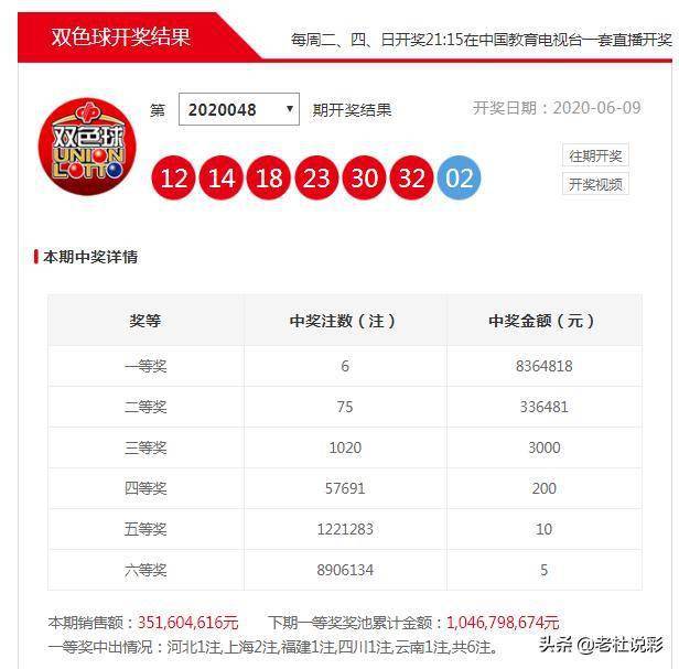 白小姐今晚特马期期准2025年,白小姐今晚特马期期准，预测与探索2025年的奥秘