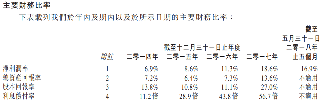 2025澳门天天彩资料大全,澳门天天彩资料大全——探索与解析（2025版）