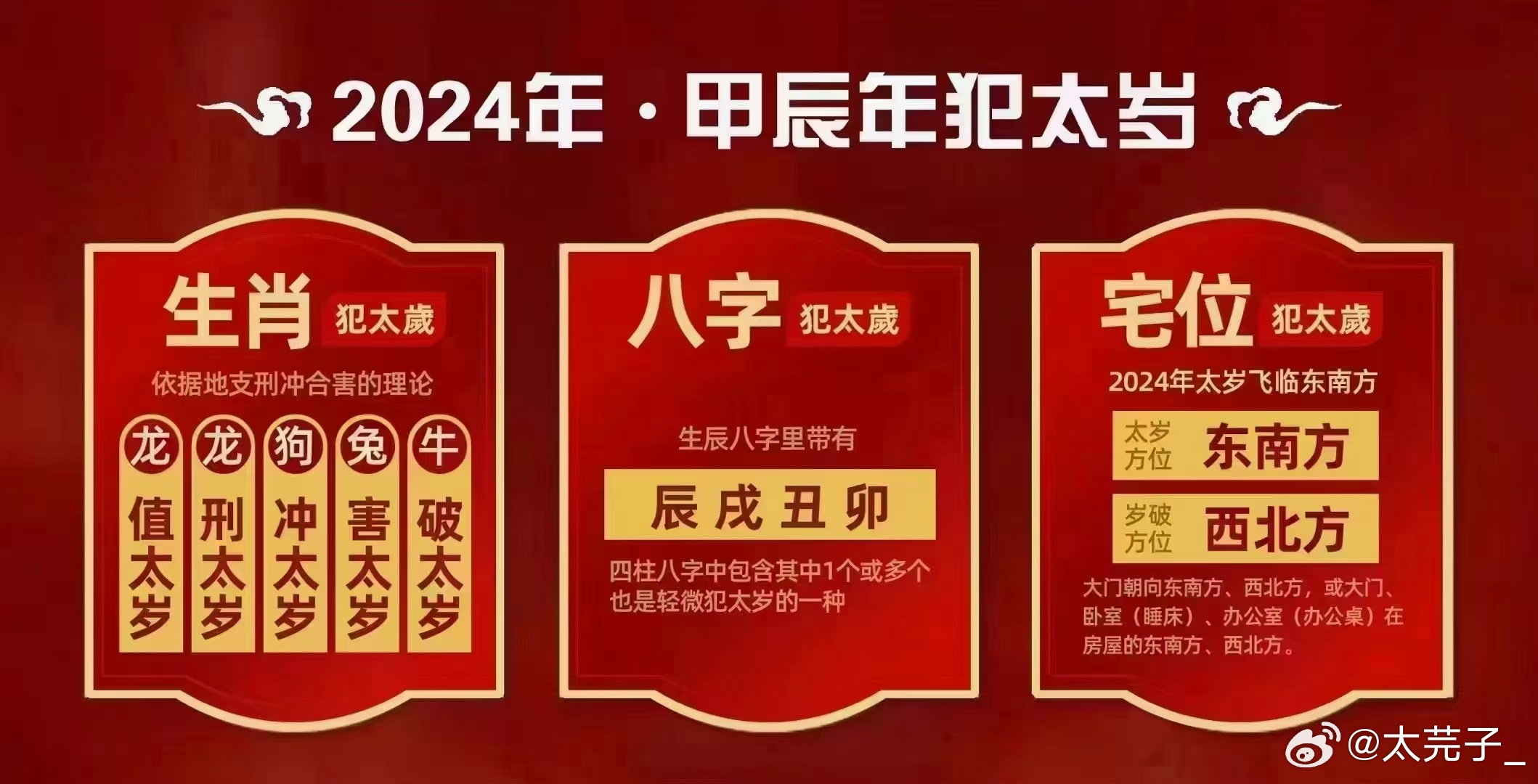二四六香港管家婆生肖表,二四六香港管家婆生肖表，揭示传统魅力与现代应用