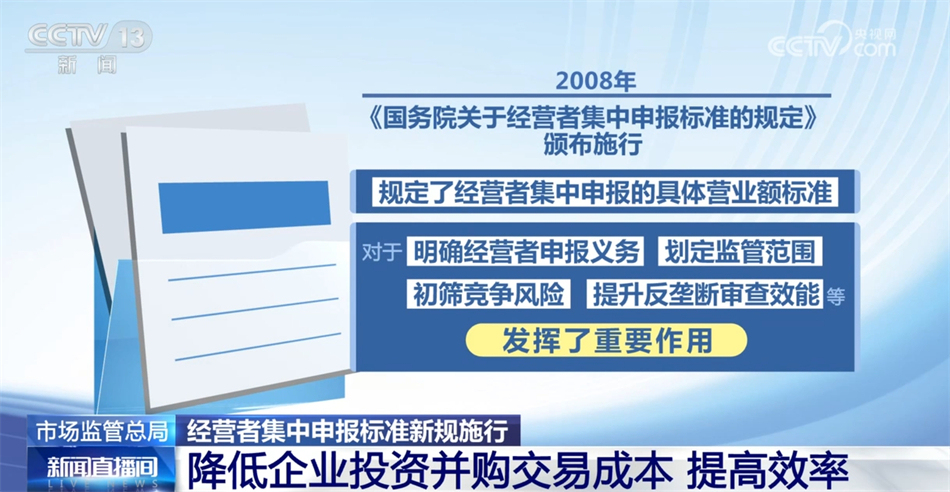 快评 第32页
