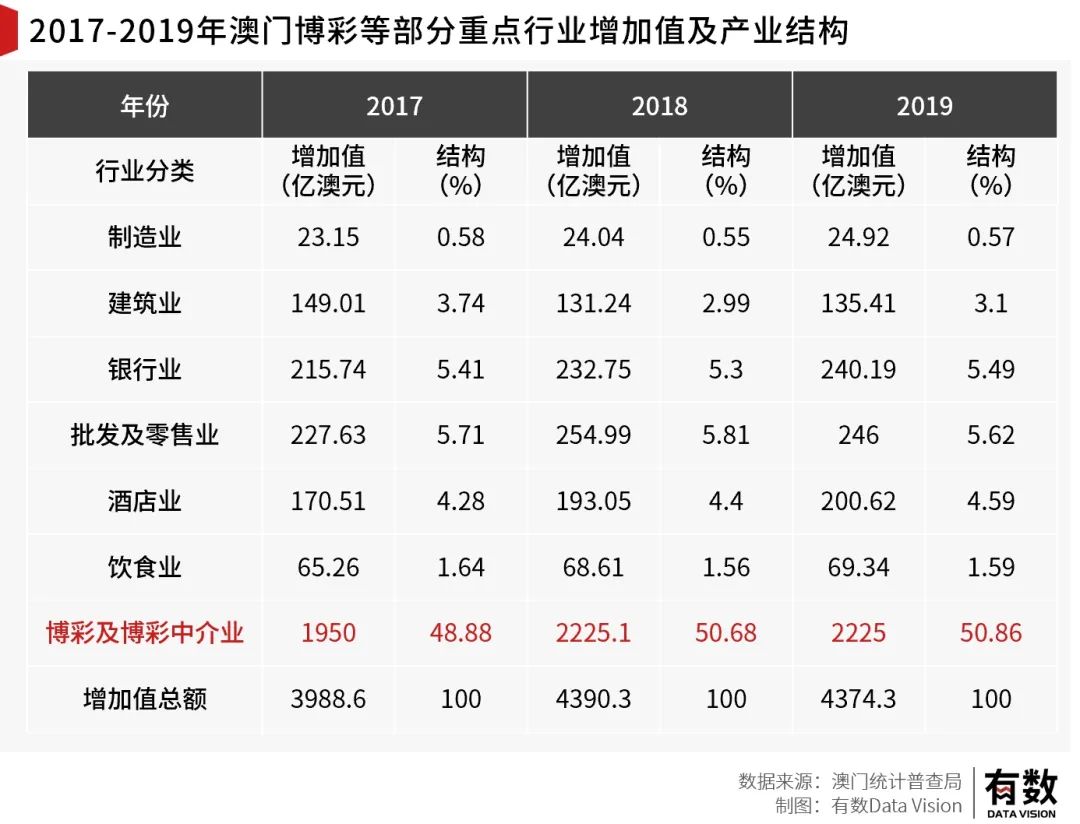 澳门内部资料和公开资料,澳门内部资料与公开资料的交织，探索与解读