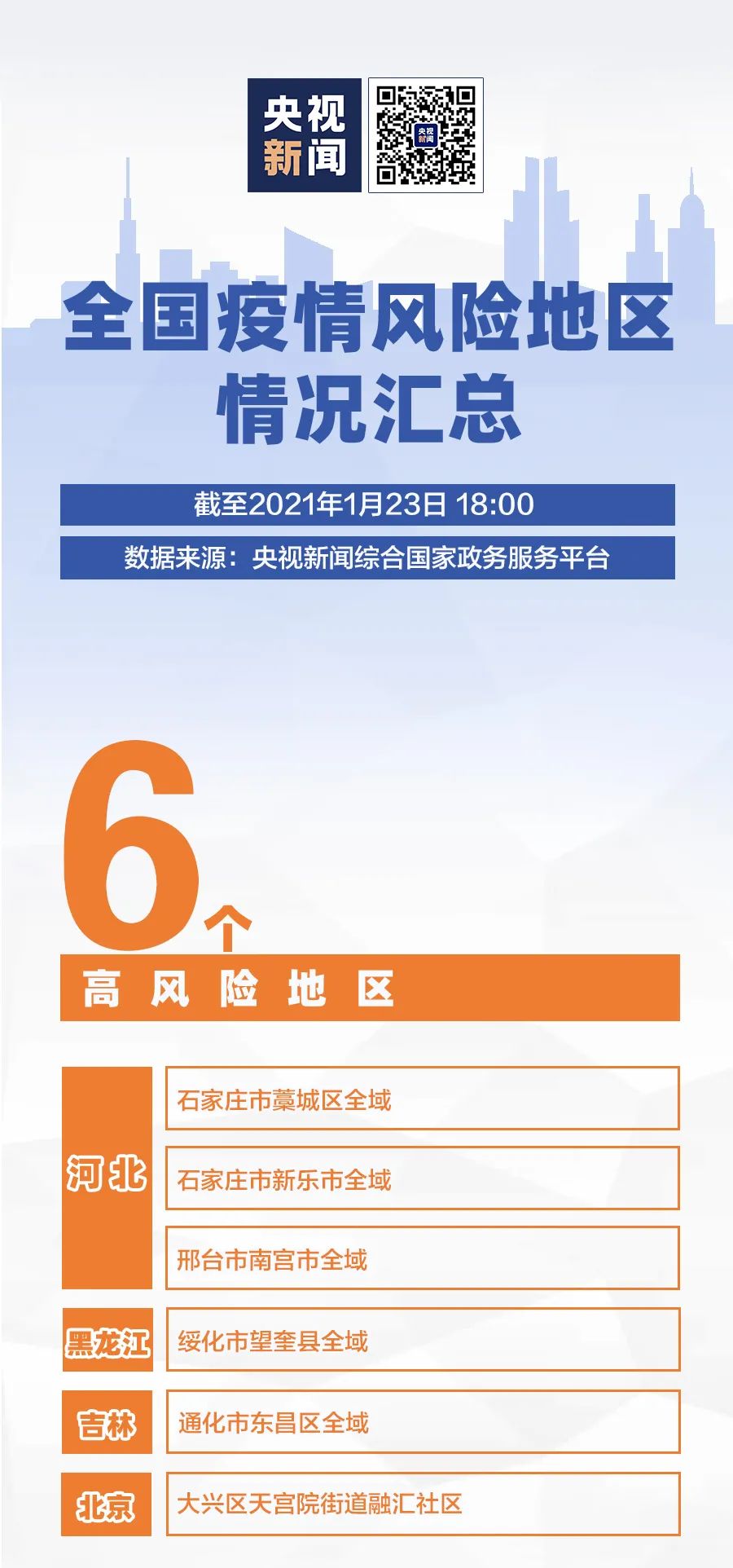 2025新澳免费资料三头67期,探索2025新澳免费资料三头67期，深度分析与预测