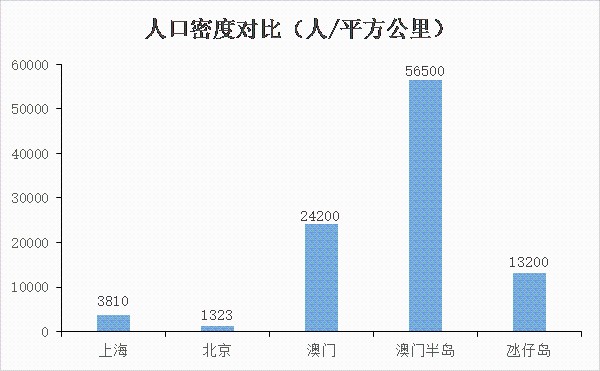 新澳今天最新资料995,新澳今天最新资料995，深度解析与前瞻性探讨