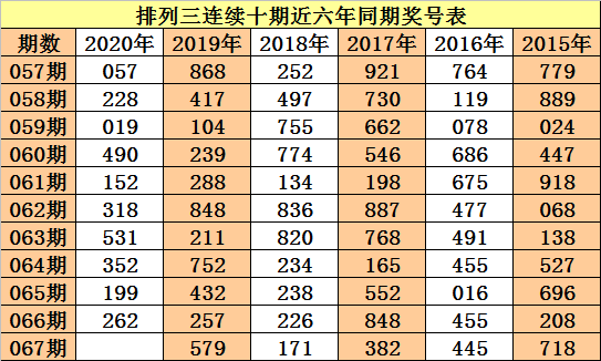 澳门一码一码100准确AO7版,澳门一码一码精准预测AO7版，探索彩票背后的秘密