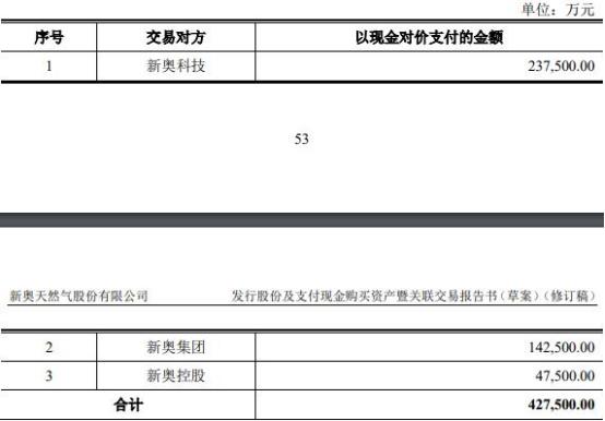 揭秘2025新奥精准资料免费大全,揭秘2025新奥精准资料免费大全，探寻信息的真实面貌