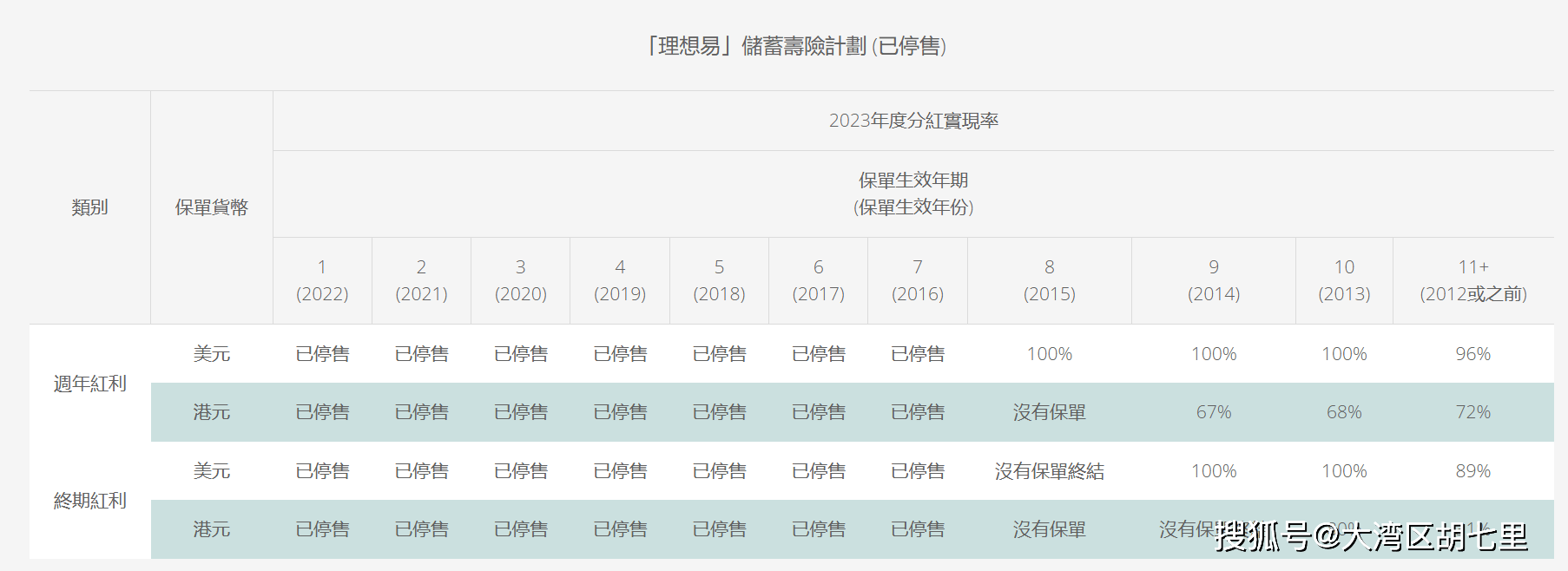 香港二四六开奖结果开奖记录查询,香港二四六开奖结果及开奖记录查询详解