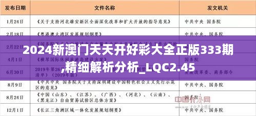 2025年天天开好彩大全,探索未来，2025年天天开好彩大全