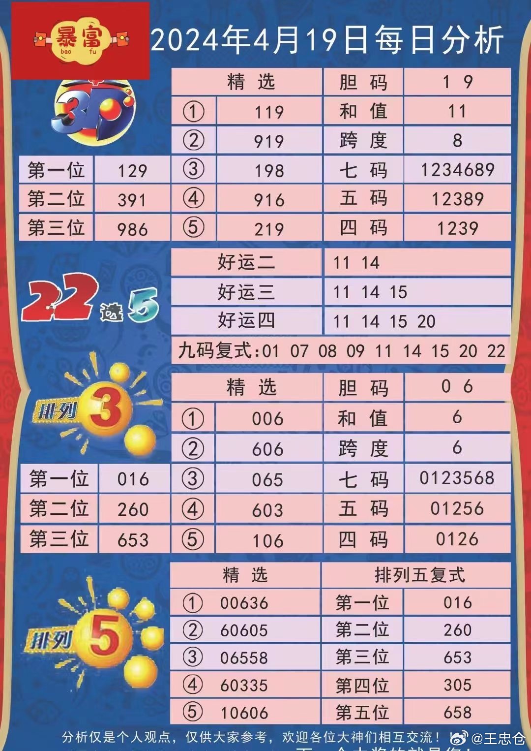 管家婆期期精准大全,管家婆期期精准大全，探索预测与策略之道