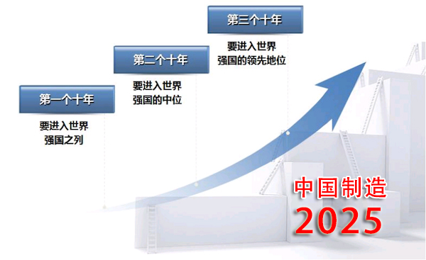 新澳2025年精准正版资料,新澳2025年精准正版资料，探索未来，预见卓越