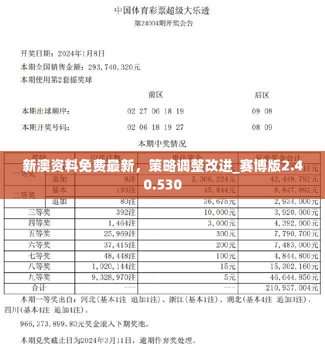 新澳2025今晚开奖资料123,新澳2025今晚开奖资料123解析与预测