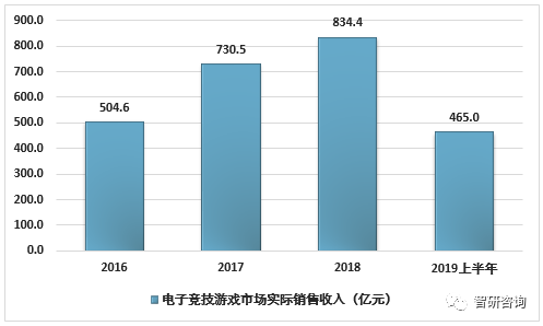 2025新澳六今晚资料,探索未来之门，新澳六今晚资料与未来的可能性分析（2025展望）
