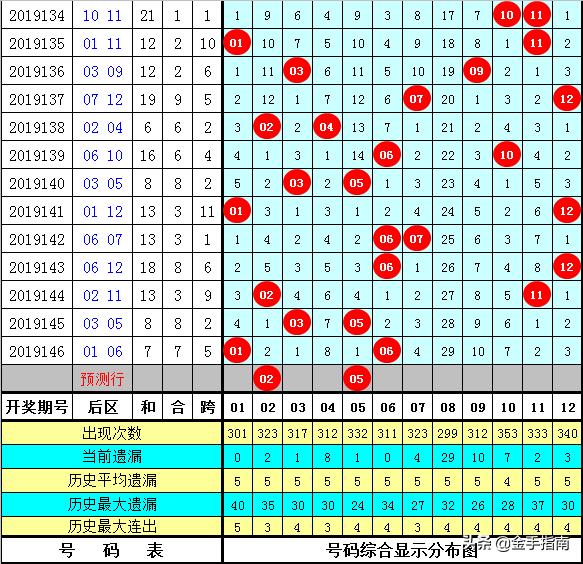 黄大仙8码大公开资料,黄大仙8码大公开资料揭秘