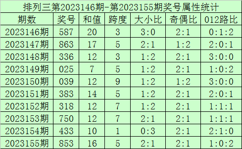 黄大仙澳门开奖现场开奖直播,黄大仙澳门开奖现场开奖直播，探索神秘与刺激的交汇点